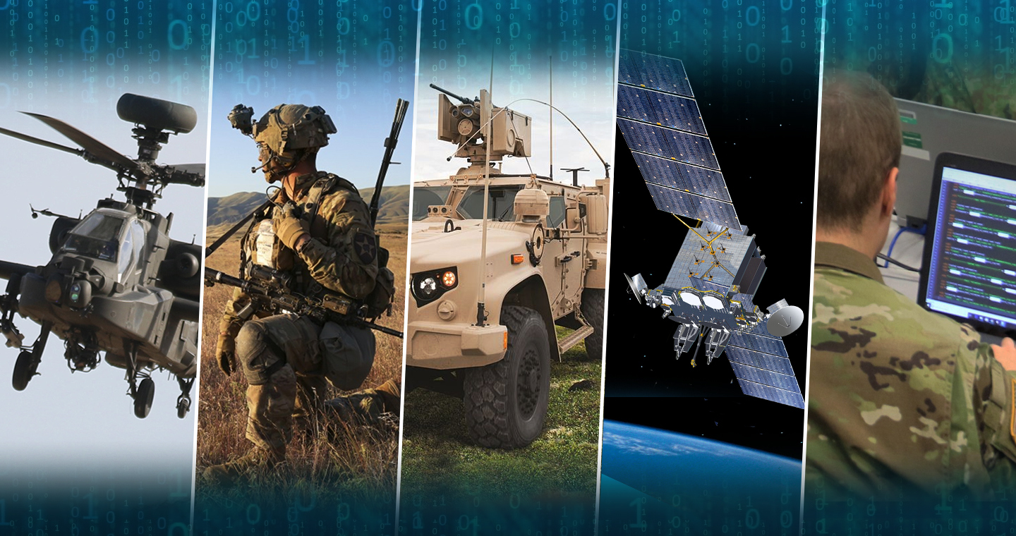 Engineering the U.S. Army's Tactical Network for MultiDomain Dominance